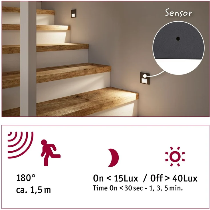Paulmann 80004 LED Wandeinbauleuchte Tsaro Bewegungsmelder eckig 80x36mm 2700K Schwarz – Bild 10