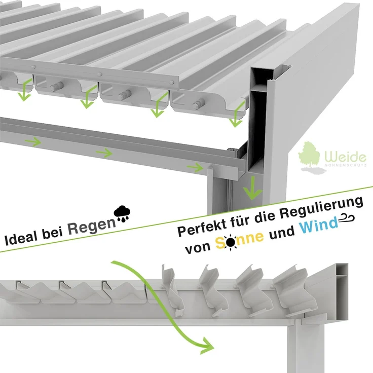 Weide 'Classic' Pergola, freistehend, Aluminium / Stahl weiß, 600 x 300 x 255 – Bild 7