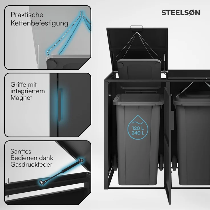 STEELSØN 'Thoria' Mülltonnenbox 2er je 240 Liter, graphitschwarz, Mülltonnenverkleidung aus Stahl, wetterfest, 116x80x134 cm, Müllbox für 2 Tonnen – Bild 3