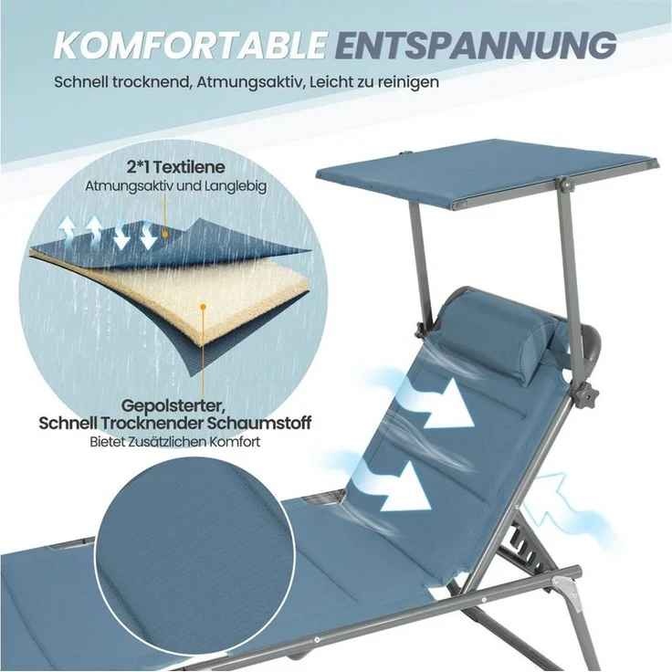 Homecall Sonnenliege mit Dach, schnell trocknender Schaumstoff, XXL, 200x70 cm - (Blau) – Bild 2