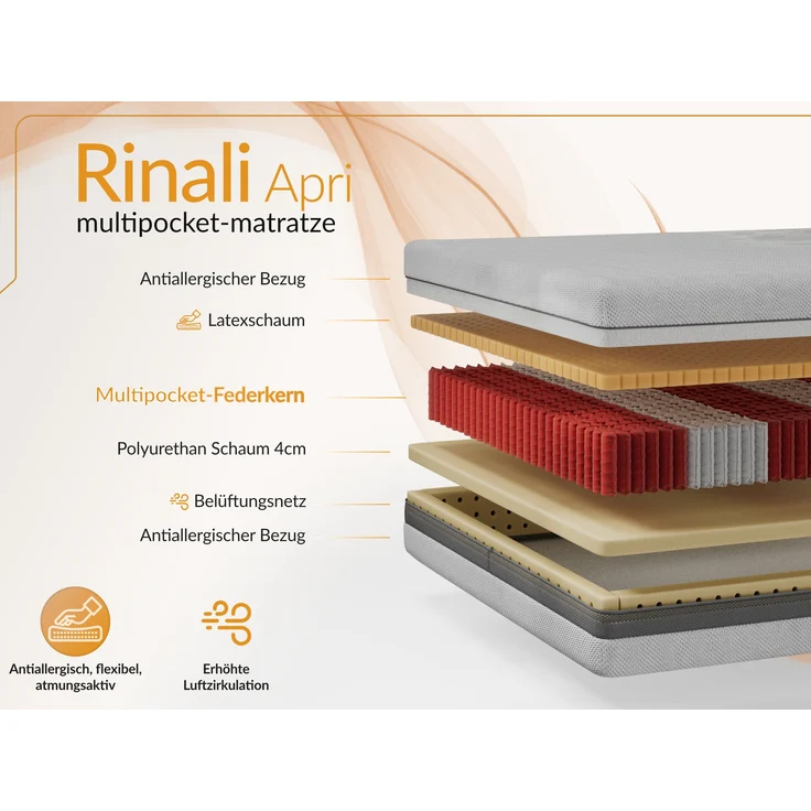 7-Zonen-Multipocketmatratze mit Latexkern – antibakteriell, elastisch & waschbarer Bezug – ideal für Allergiker – Härtegrad H3 – 140 x 200 cm – RINALI – APRI – Bild 3