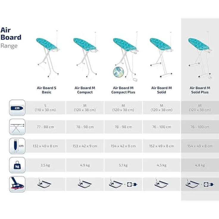 Leifheit Bügeltisch Air Board M Solid Plus NF (72588) – Bild 7