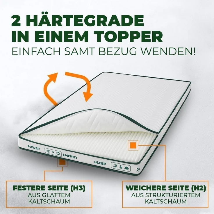Welldora, Topper 8 cm - Matratzentopper Wendbar - 3D-Kontur, 8 cm hoch, PU-Schaum, (für Boxspringbett & Allergiker, Waschbar 90 °C, Gegen Besucherritze, Gegen Druckstellen) – Bild 2