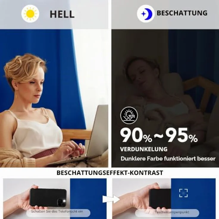 Deconovo Wärmeisolierende Vorhänge mit Ösen Schlafzimmer Königsblau | 2er Set, H200 x B140 cm, Vorhang Blickdicht，Gardinen mit Ösen, Verdunkelnd und Hitzeschutz，für Schlafzimmer und Wohnzimmer – Bild 5