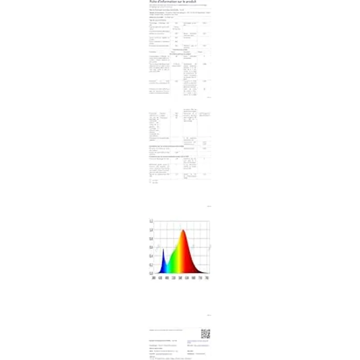 Comely Deckenlampe LED Wohnzimmer, 60cm 60W 6750LM LED Lampen Deckenleuchte, Moderne Blütenblatt Design Lampen für Wohnzimmer Küche Schlafzimmer Esszimmer, 3000K Warmweißes Licht, Weiß – Bild 14