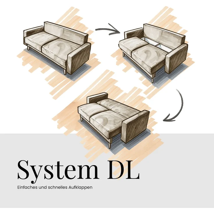 Schlafsofa ACCORDO 3-Sitzer mit Schlaffunktion, DL-Mechanismus, Wellenfederung & Massivholz, freistehend rundum bezogen - Beige Schenille grob gewebt – Bild 10