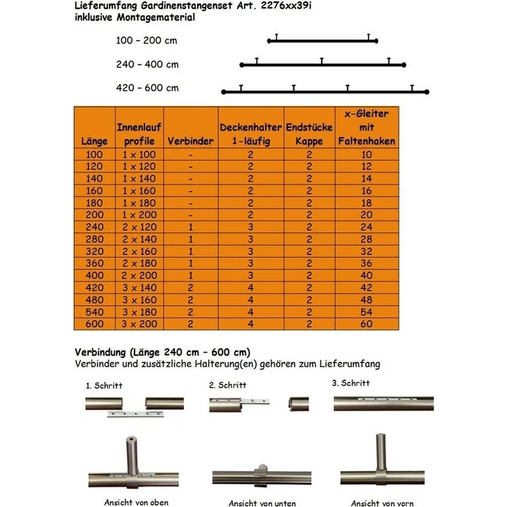 iso-design Gardinenstange Innenlauf zur Deckenmontage 20 mm Durchmesser variabler Deckenabstand, Ø 20 mm, Deckenmontage, geschraubt, Aluminium, Komplett Set 1-läufig, Deckenmontage – Bild 3