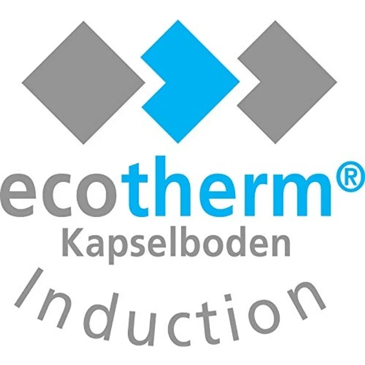 Schulte-Ufer Schulte-Ufer Loop Topfset SET1034 – Bild 3