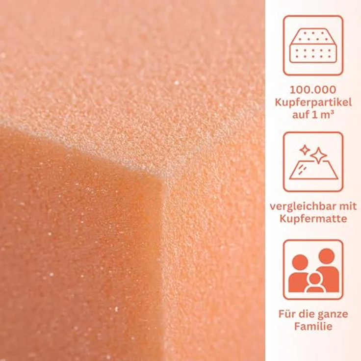 Arensberger Kupfermatratze mit Federkern & Kupferschaum, integrierter Topper, 140x200 cm, Höhe 25 cm, Härtegrad H3/H4, ergonomisch, Taschenfederkern Matratze, Rollmatratze – Bild 5