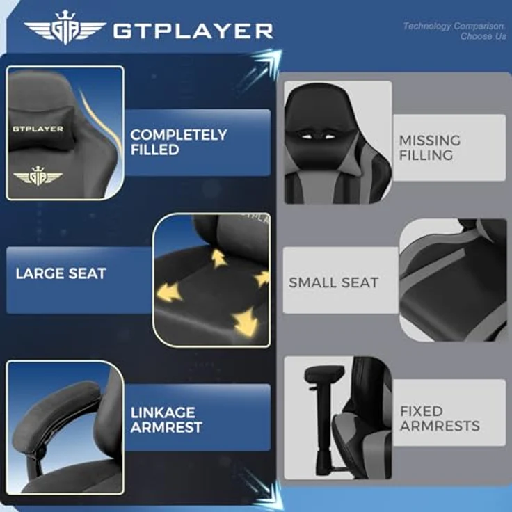GTPLAYER Gaming Stuhl, Atmungsaktiver Bürostuhl, bürostuhl ergonomisch, Hochwertiger - Stoff, Ergonomischer PC Stuhl, 160° Verstellbare Rückenlehne und ausziehbare Fußstütze, Grau – Bild 9