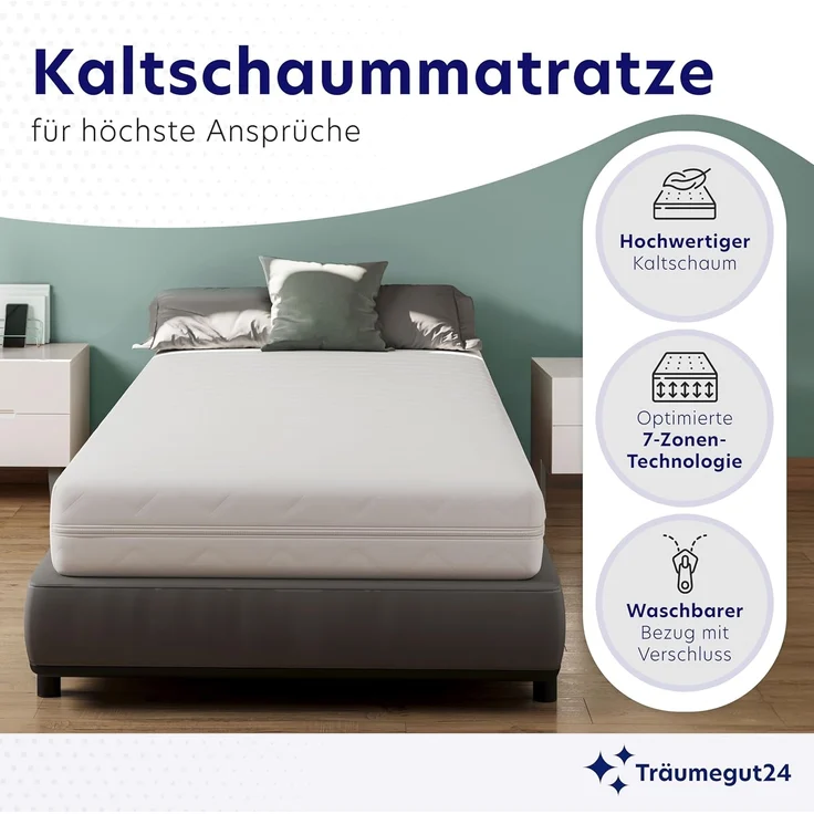 AquaFlex® 12 cm Matratze 80 x 200 cm Härtegrad H3 : 12 cm : 80 x 200 cm : H3 – Bild 4