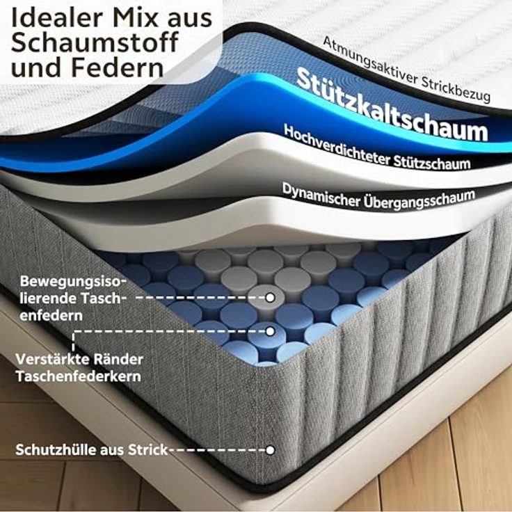 Matoresu Matratze 140x200 cm 7-Zone Härtegrad H3 Höhe/Öko-Tex Zertifiziert, 21 cm Taschenfederkernmatratze mit Memory Foam Bett Matratze 140 x 200 x 21 cm – Bild 3