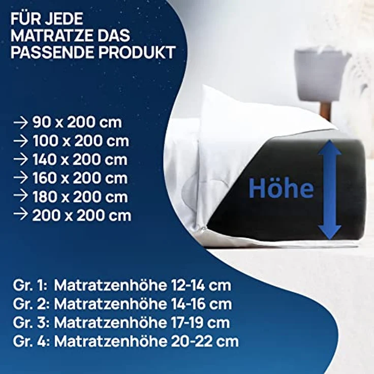 LILENO HOME Premium Matratzenschonbezug / Matratzenschoner / Matratzenbezug 160x200 cm für alle Matratzenhöhen (Gr. 3: Matratzenhöhe 17-19 cm) – Bild 8