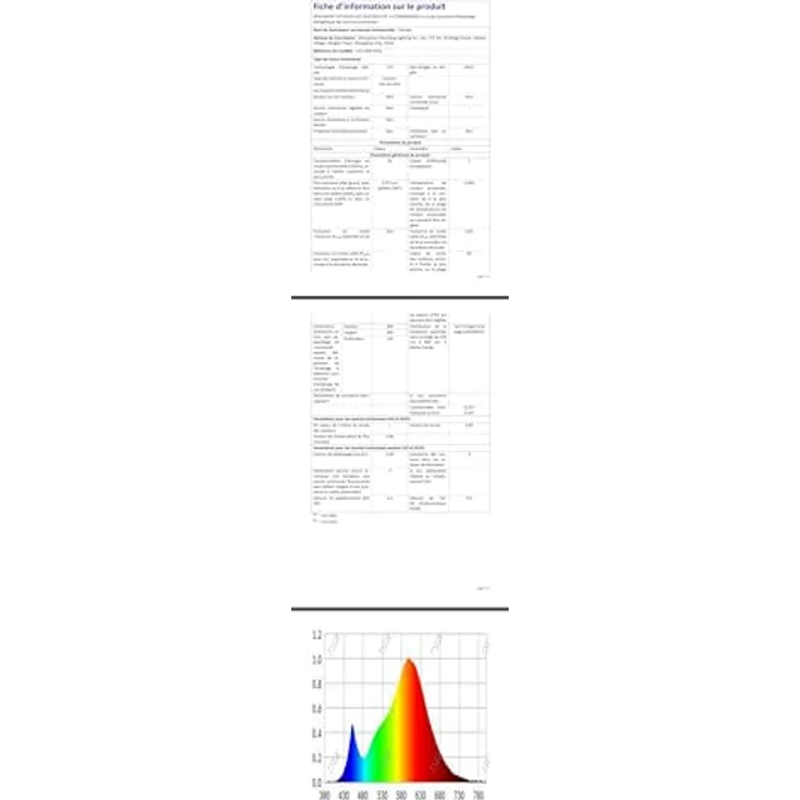Comely Deckenlampe LED, 30W 3300LM LED Deckenleuchte Modern, Kreative Blumenform LED Deckenbeleuchtung für Schlafzimmer Flur Küche Balkon, 4500K Natürliches Licht, Weiß – Bild 12
