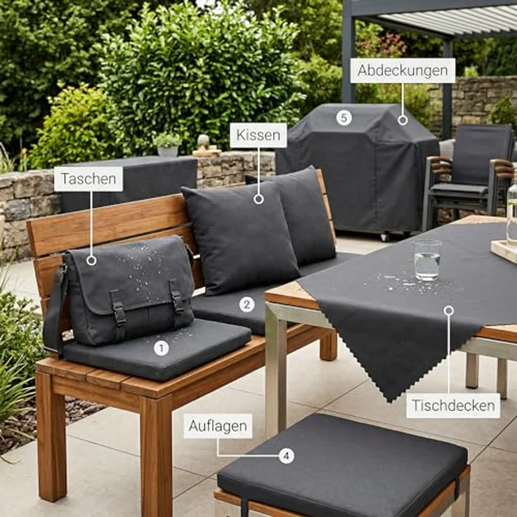 NOVELY® Sunset Oxford 420D - Polyesterstoff Extrem Reißfest Dicht | UV-beständig Waterproof | Polyester Garten Stoff 1 lfm Outdoor Meterware Wasserdicht Farbe: 10 Anthrazit GGP Gent Graphite – Bild 3