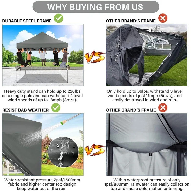 COBIZI Pavillon 3x3 Wasserdicht Stabil Winterfest mit Seitenwand u Sandsack,Popup Faltpavillon Partyzelt,Sonnenschutz Gartenpavillon für Strand Hochzeit Camping mit Tasche mit Rollen(3 mal 3m Grau) – Bild 2