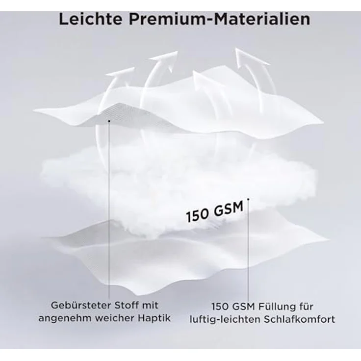 BEDSURE Sommerdecke 135x200 Dünne Sommerbettdecke - Bettdecke für Sommer | Microfaser Sommer Steppdecke für Allergiker Waschbar Hypoallergen Atmungsaktive Anschmiegsam OEKO-TEX zertifiziert, Weiß – Bild 2