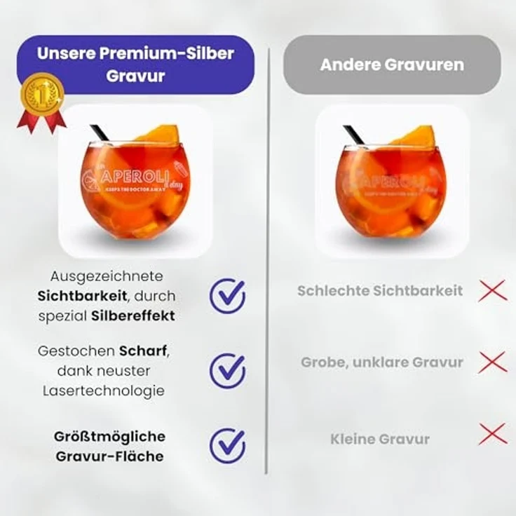Lasernauten Aperitifglas Spritz Glas mit Gravur 630 ml Cocktailglas mit Spruch Aperitif Gläser – Bild 4