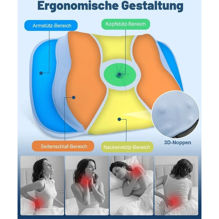 Esun Kopfkissen Nackenkissen, Memory Foam Kissen, Ergonomisches Nackenschmerzen Pillow, Füllung: Kissenbezug besteht aus 18% Elasthan und 82% Nylon, Seitenschlafer, Rückenschlafer, Bauchschlafer, Set, Schlafkissen, Eisseidenstoff, atmungsaktiv und weic... – Bild 1