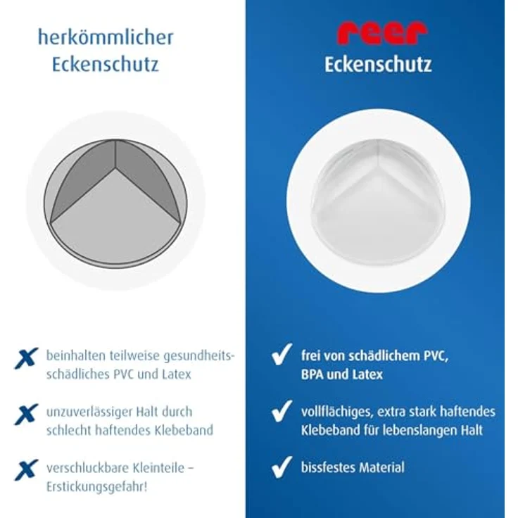 REER Eckenschutz 4 Stück inkl. Klebeband 616291 – Bild 9