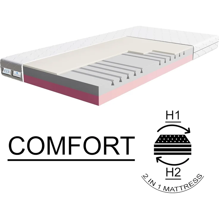 Komfortschaummatratze Wendematratze Antibakterieller Bezug mit Reißverschluss, TULENA, 80x190 cm H1+H2 Comfort, Höhe 16 cm – Bild 3