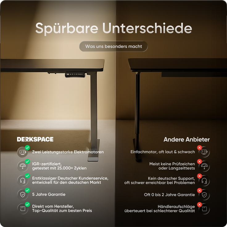DESKSPACE PRO Elektrisch Höhenverstellbarer Schreibtischgestell mit Memory Funktion, Grau – Bild 6