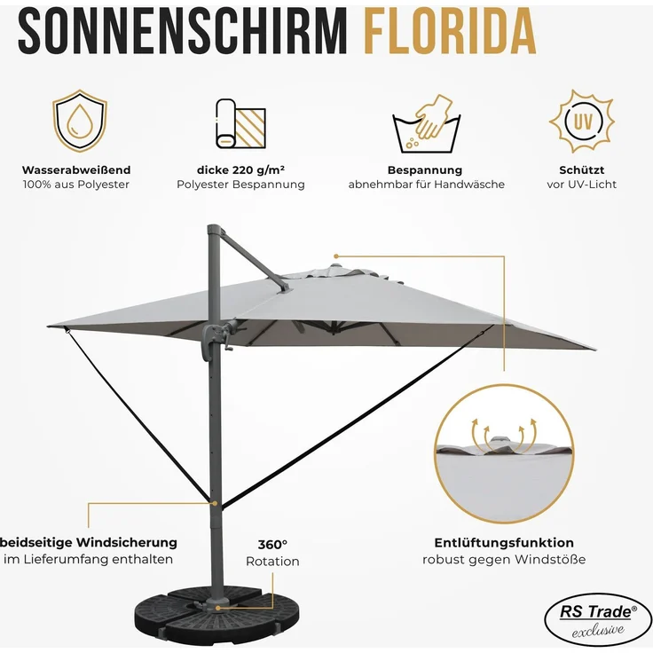 Sonnenschirm hellgrau 3 x 4 Meter – Bild 2