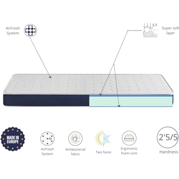 DORMISSIMO Babymatratze Baby BLEU 57X117 Höhe 11 cm Perforierter und antibakterieller Kern – Bild 5
