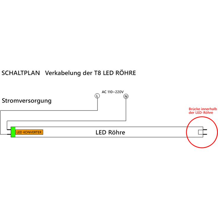 LED Leuchtstoffröhre neutralweiß 150cm 4000K + Starter Röhre Leuchte Röhrenlampe – Bild 2