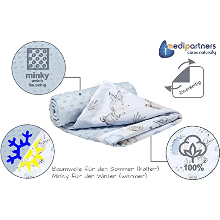 Medi Partners Babydecke Baby Decke Neugeborenen - Kuscheldecke Geschenk Babydecken 75x100cm für Kleinkinder Mädchen Krabbeldecke Kinderbett Kinderwagen 100% Baumwolle (REH und Igel mit blauem Minky) – Bild 6
