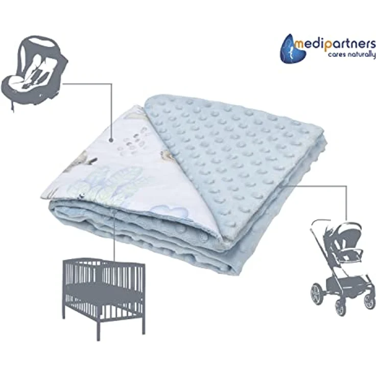 Medi Partners Babydecke Baby Decke Neugeborenen - Kuscheldecke Geschenk Babydecken 75x100cm für Kleinkinder Mädchen Krabbeldecke Kinderbett Kinderwagen 100% Baumwolle (REH und Igel mit blauem Minky) – Bild 5