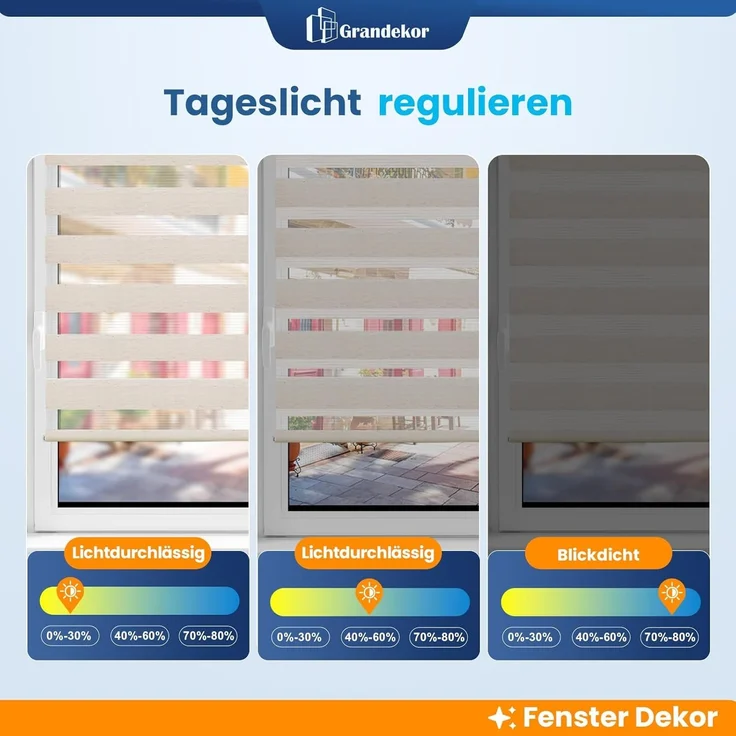 Grandekor Doppelrollo Klemmfix ohne Bohren Leinen 85x230 cm(Stoffbreite 81cm) Fenster Rollos für innen Klemmrollos Duo Rollos für Fenster ohne Bohren mit Bohren Privatschutz UV-Schutz Zebrarollo – Bild 6