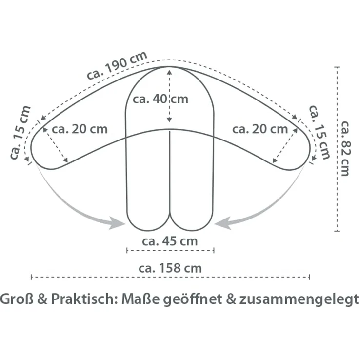Bezug für das Original Theraline Stillkissen Melange grün-grau Bamboo – Bild 4