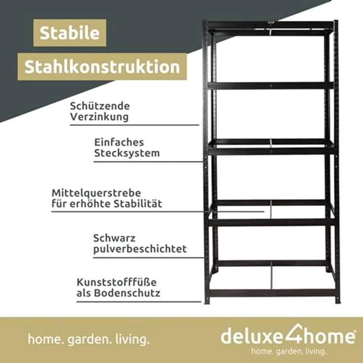 Schwerlastregal Schwarz - 40 x 90 x 180cm – Bild 6