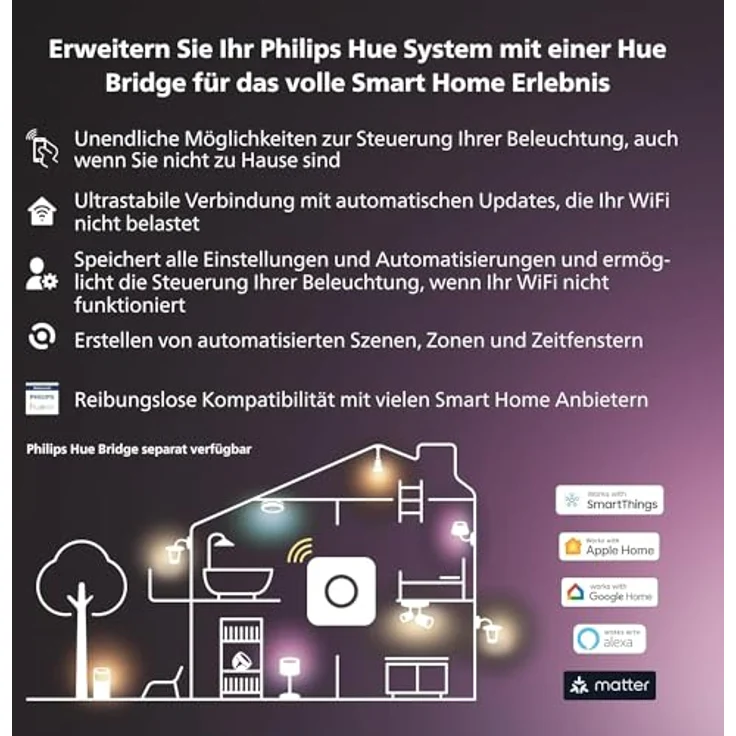 Philips Hue White&Col. Amb. Xamento Einbauspot silber 1x4.2W – Bild 7