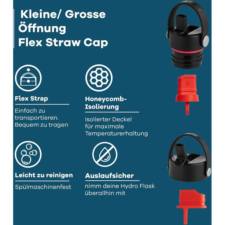 Hydro Flask Deckel Standard Flex Straw Cap, (1-tlg) – Bild 2