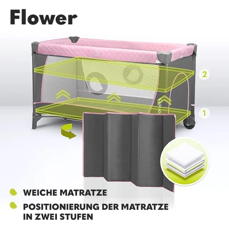 Lionelo Flower 4in1 Reisebett Baby mit Seiteneingang, Wickeltisch, Zwei Matratzenaufhängungshöhen, Spielzeugbogen mit Spielfiguren, Rollen, Tragetasche – Bild 5
