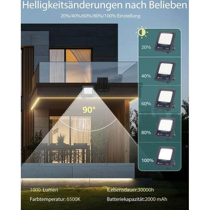 Aigostar Flutlichtstrahler Solarstrahler mit Fernbedienung,6500K,IP65 Außenstrahler,2m Kabellänge, LED fest integriert, Tageslichtweiß