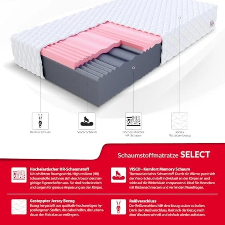 FDM Select MAX Plus Matratze 160x200 cm Kaltschaum Höhe 29 cm Härtegrad H3 und H4 Visco-Schaum Öko-Tex Allergikergeeignet Jersey Bezug Waschbar – Bild 3