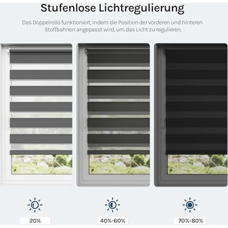 WOLTU Doppelrollo Klemmfix ohne Bohren Dunkelgrau 150x45 cm (LxB), Duo Rollo Zebrarollo Fensterrollo Klemmrollo Seitenzugrollo Easyfix lichtdurchlässig & verdunkelnd Rollos für Fenster und Tür – Bild 4