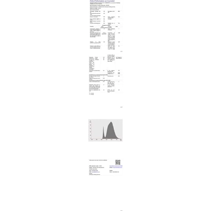 Osram LED-Lampe E27 13W, universalweiß, matt, 3er-Set, nicht dimmbar – Bild 4