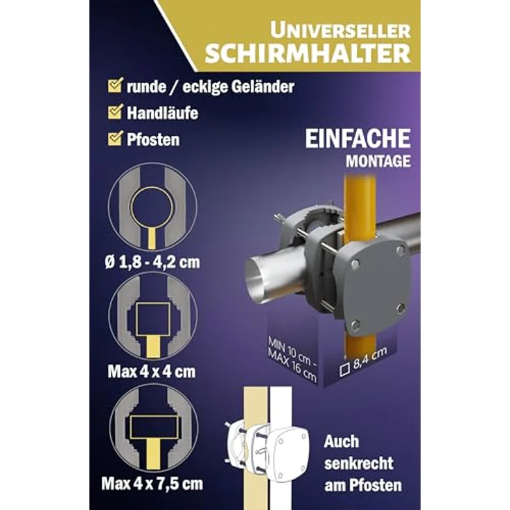 Menz Sonnenschirm Balkon - 3-IN-1 Sonnenschutz Balkon SET in Anthrazit, UPF 50+ Sonnenschirm rechteckig 200x125 cm + kompakter Sonnenschirmhalter Balkongeländer + Sonnenschirmhülle – Bild 6