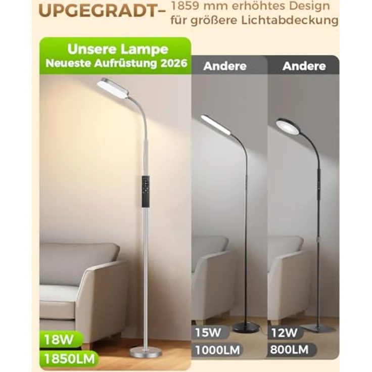 LED Stehlampe dimmbar 18W, 1850lm – Stehleuchte Wohnzimmer mit Fernbedienung, 3000–6500K, stufenlos dimmbar, Leselampe Bett mit Nachtlicht, moderne Stehlampe mit Prismadiffusor – Bild 3