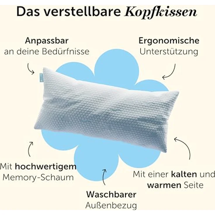 Cloudpillo Memory Foam Kissen 40×80 cm - CHIP Testsieger Nackenstützkissen, Ergonomisch & höhenverstellbar, atmungsaktiv & hypoallergen, Oeko-Tex Zertifiziert – Bild 2