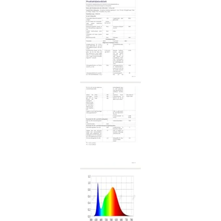 Comely 30W Deckenlampe LED, 3375LM Moderne LED Deckenleuchte, Stilvolles Design Gold Kronleuchter für Schlafzimmer, Wohnzimmer, Küche, Flur, Natürliches Licht 4500K – Bild 9