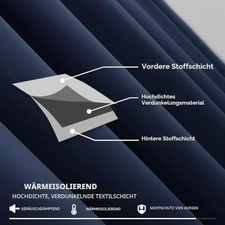 Deconovo Gardinen für Schienensystem Blickdicht Vorhänge Deko Dunkelblau | 2er Set, H 138 x B 168 cm, Thermal Curtains, Schlafzimmer Gardinen, Raumtrenner Vorhang, Gardinen Kurz, für Schienensystem – Bild 5