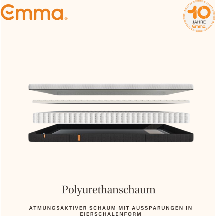 Emma 'Express' Hybridmatratze, 200x200 cm, 85 % Polyester / 15 % Polypropylen, Weiß – Bild 6