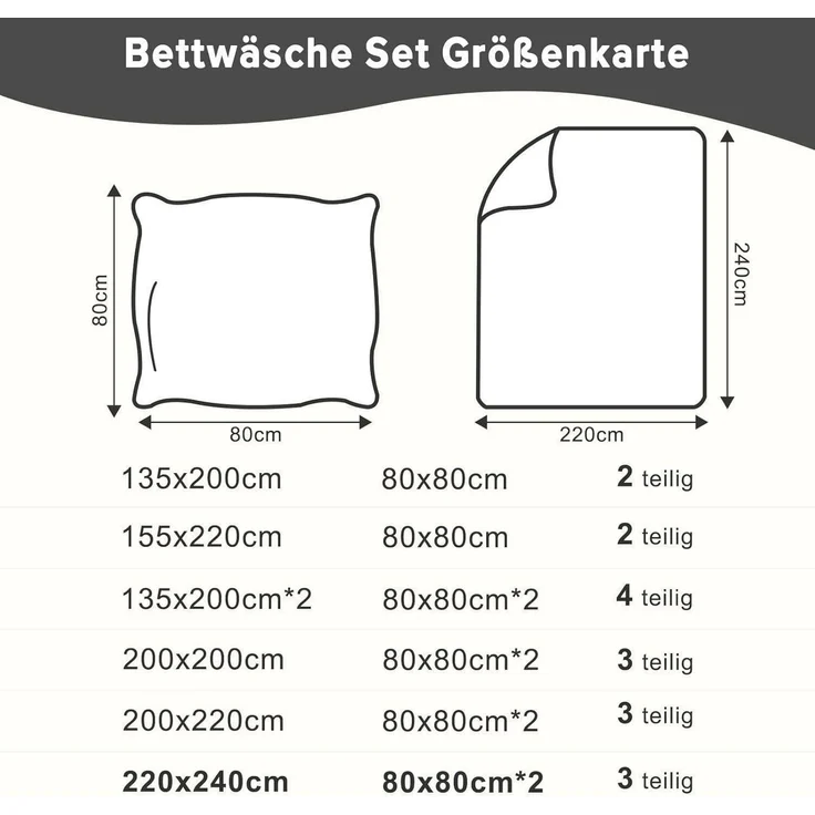 Bettwäsche Sets Mikrofaser 220x240cm Weiß +2 Kissenbezug 80x80cm – Bild 7