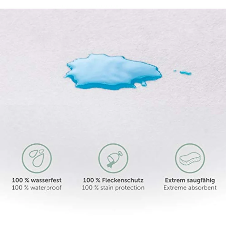 Laleni Inkontinenzunterlage wasserdicht & atmungsaktiv 50x70 cm für Babys | Molton Matratzenauflage aus Baumwolle Wickelunterlage | Inkontinenz Bettunterlage | Wochenbettzubehör | Bettschutz – Bild 7