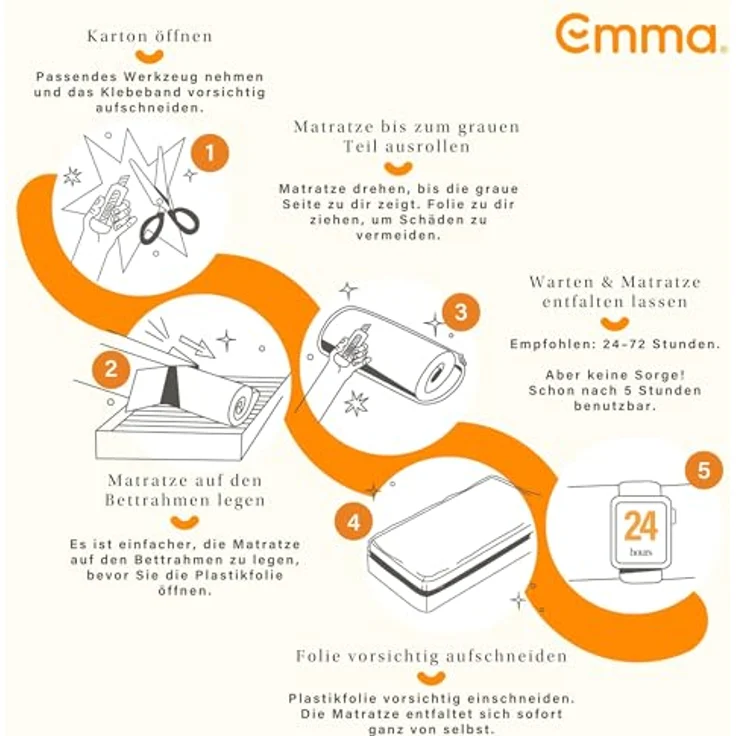 Emma One+ Matratze 160x200 H3 Hart – Kühlende & atmungsaktive 3-Zonen-Schaummatratze – Ergonomisch, Klimaregulierend & Waschbarer Bezug – Für alle Schlafpositionen geeignet – Bild 8